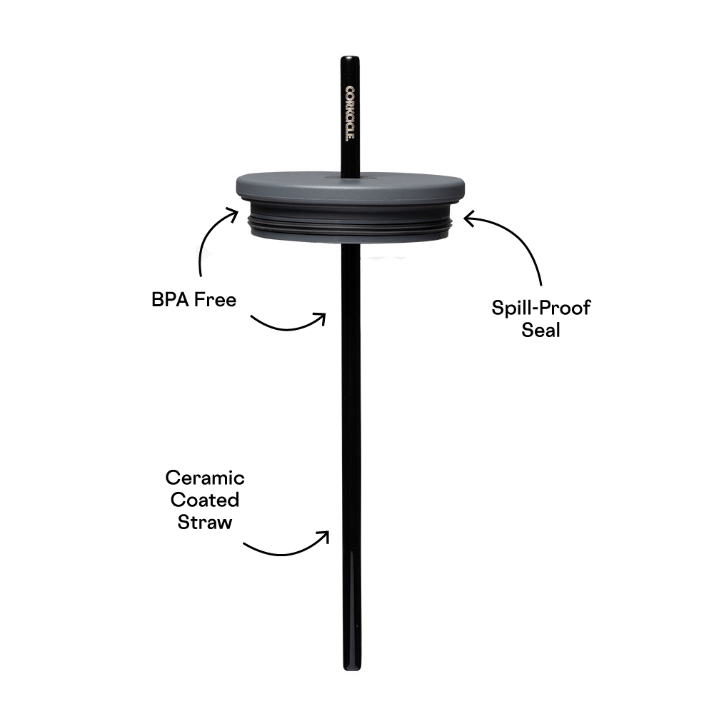 cold-cup-lid-a5 Cold-Cup-Straw-PDP.png