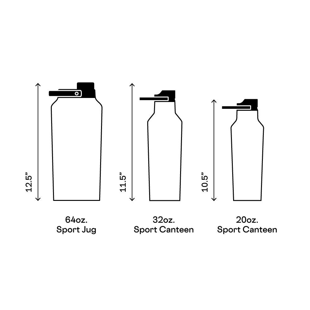 series-a-sport-jug-j1 d42961461c89--Series-A-Size-Comparison.png